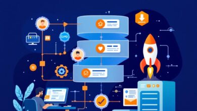 CI/CD для малых проектов